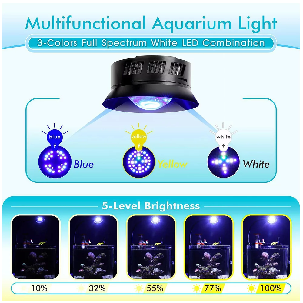 Hygger Dimmable 30W LED