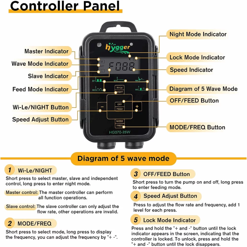 Hygger Cross Flow Wave
